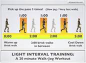 interval training chart